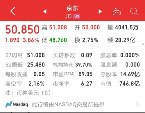 市值反超拼多多 京東的喘息之機(jī)，藏在日用百貨的深水區(qū)